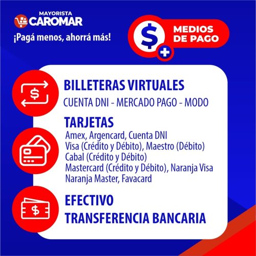 Medios de Pago